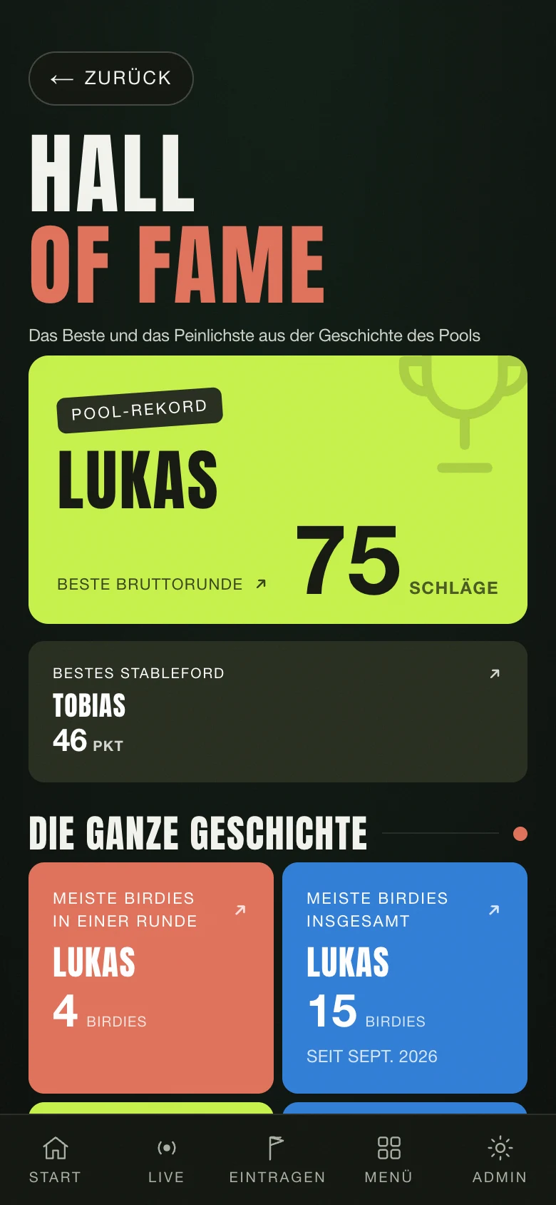 Die Hall of Fame eines Pools: Rekorde und Peinlichkeiten
