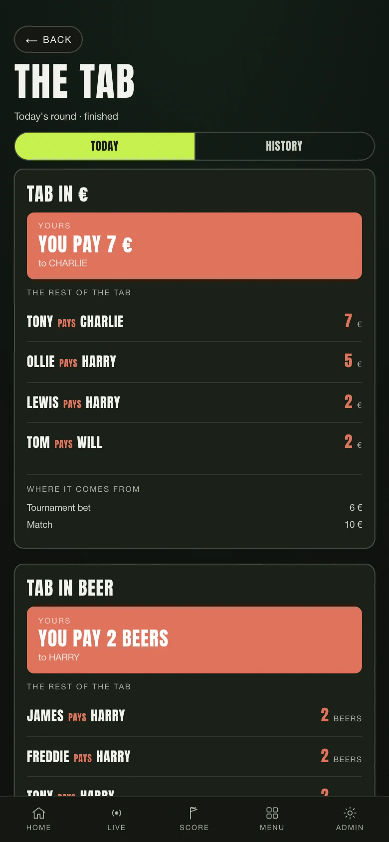 The tab in Nintee: who pays whom at the end of the day, in euros and in beers