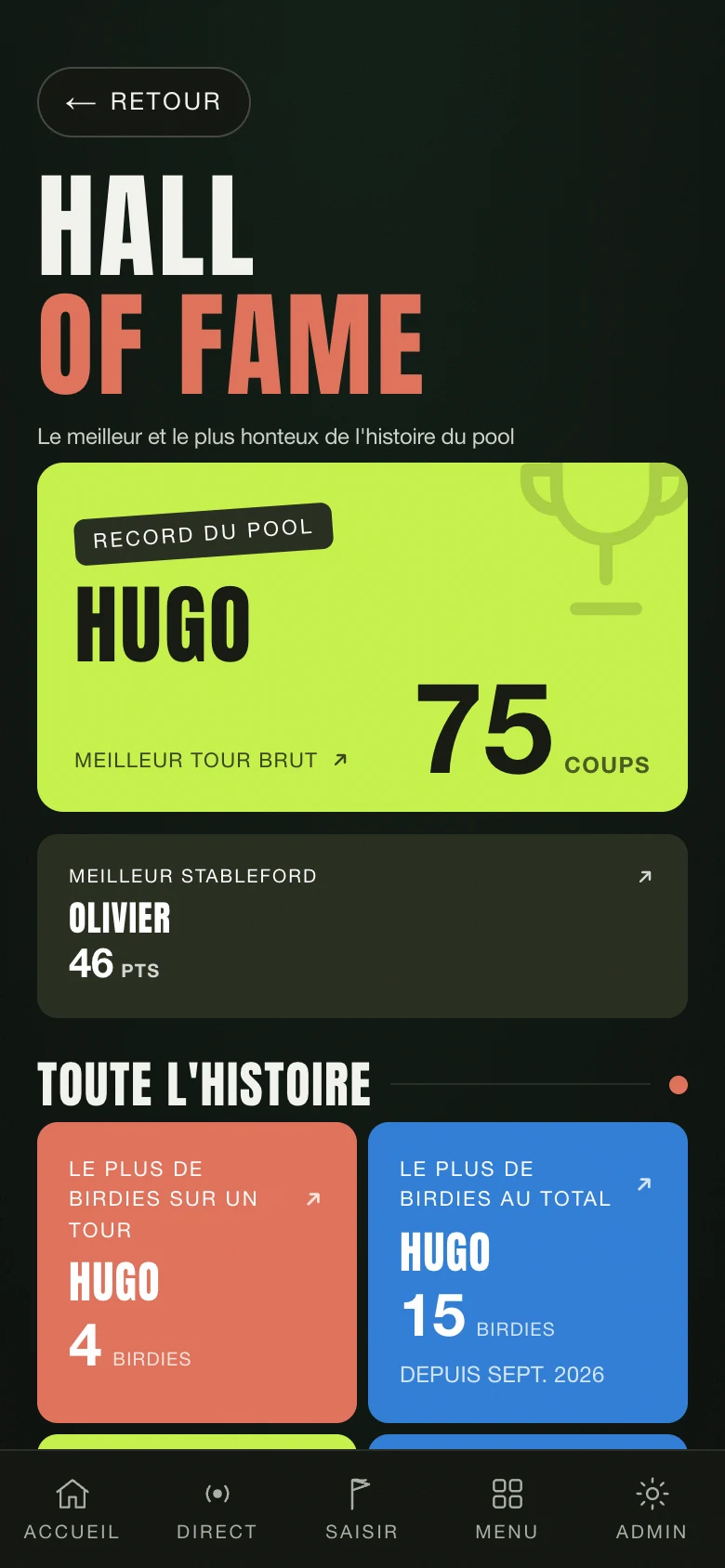 Le Hall of fame d'un pool : records et hontes