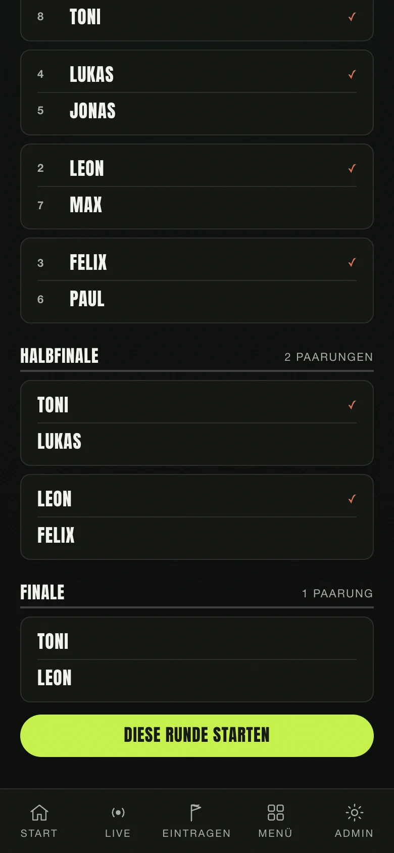 Das K.-o.-Tableau des Nintee Match Play