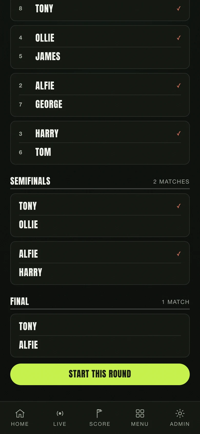 The knockout bracket of the Nintee Match Play