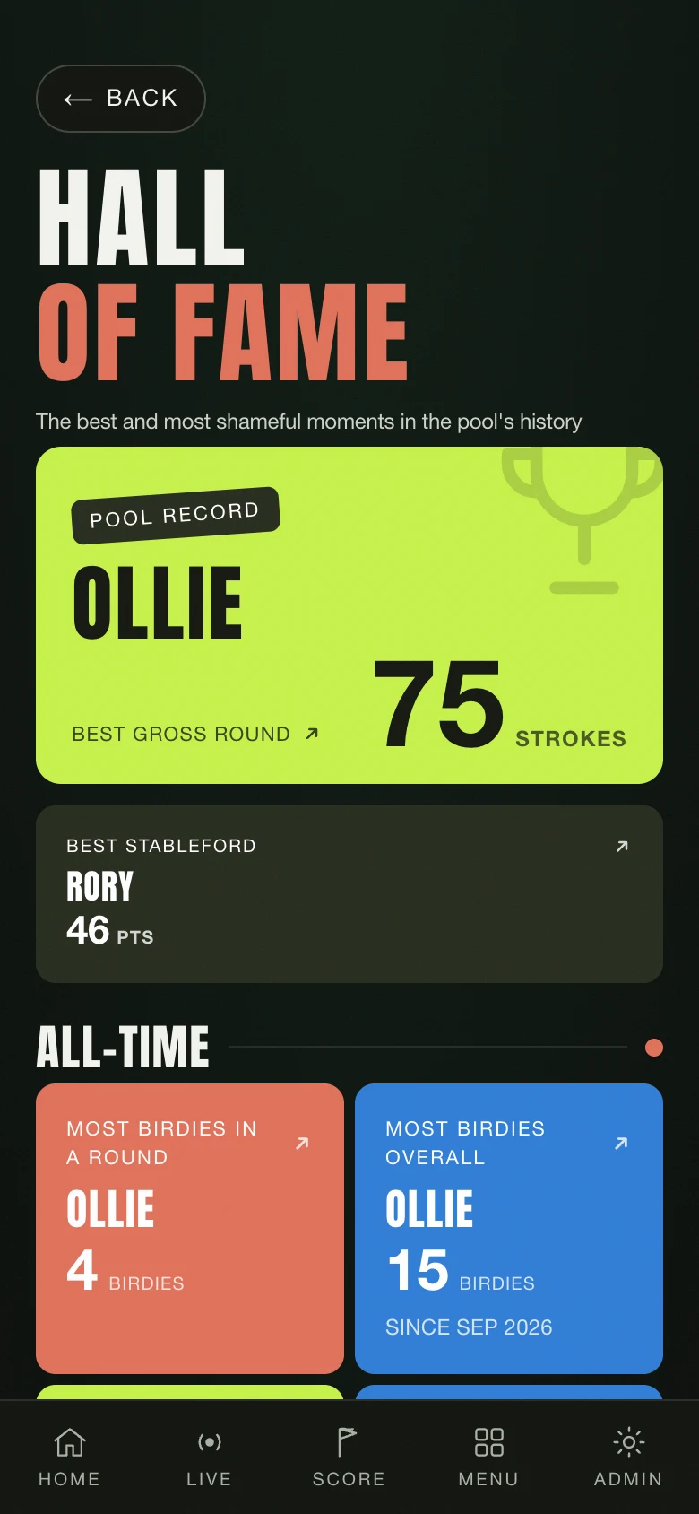 A pool's hall of fame: records and moments to forget