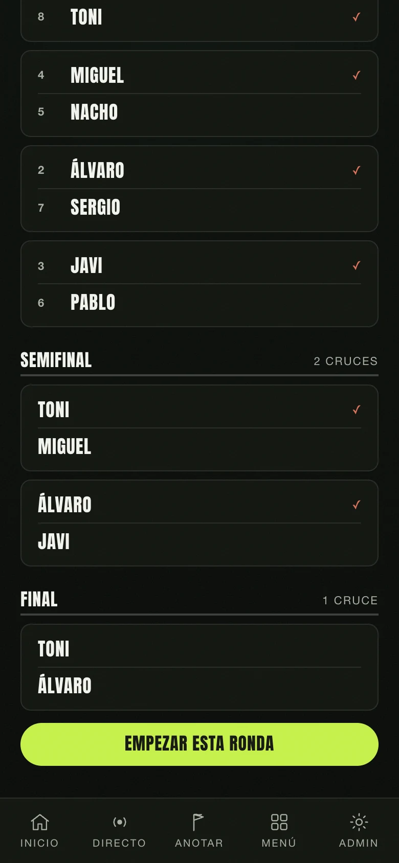 El cuadro de eliminación del Nintee Match Play