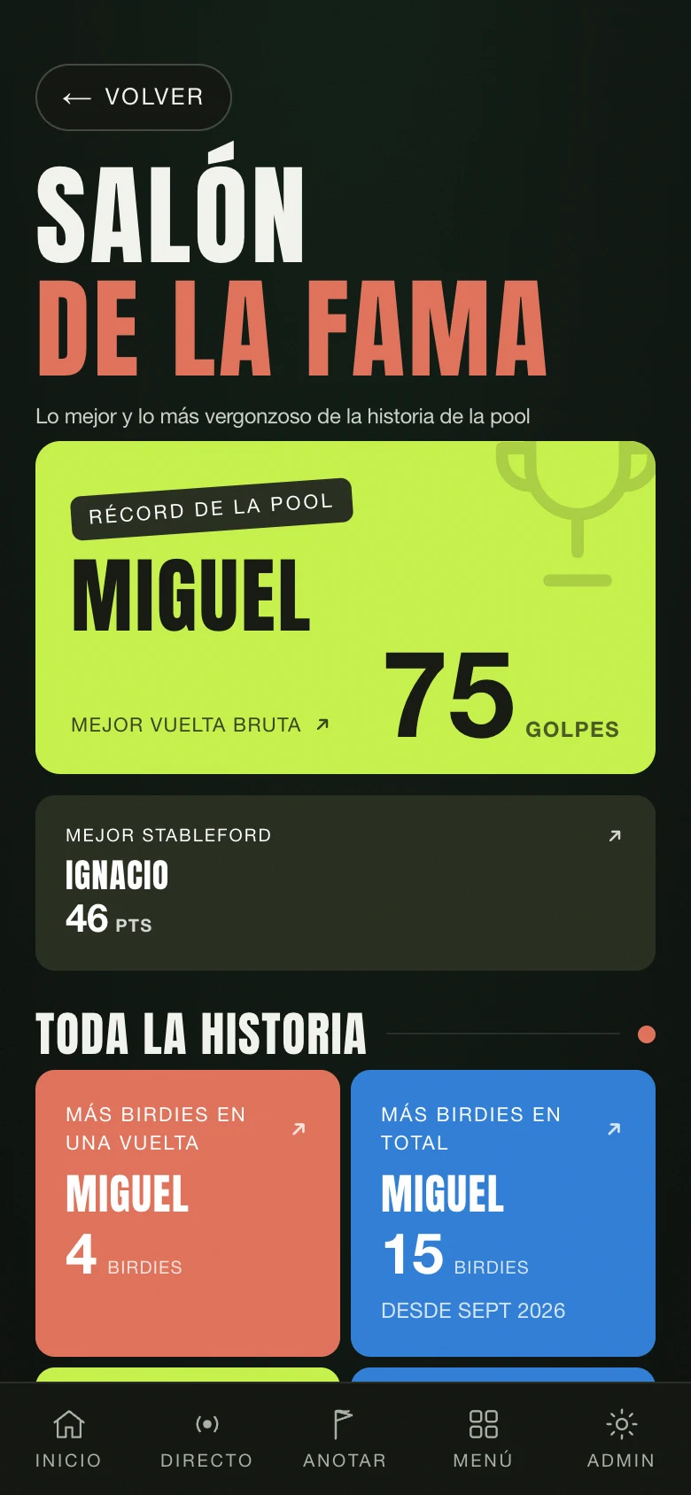 El Salón de la fama de una pool: récords y vergüenzas