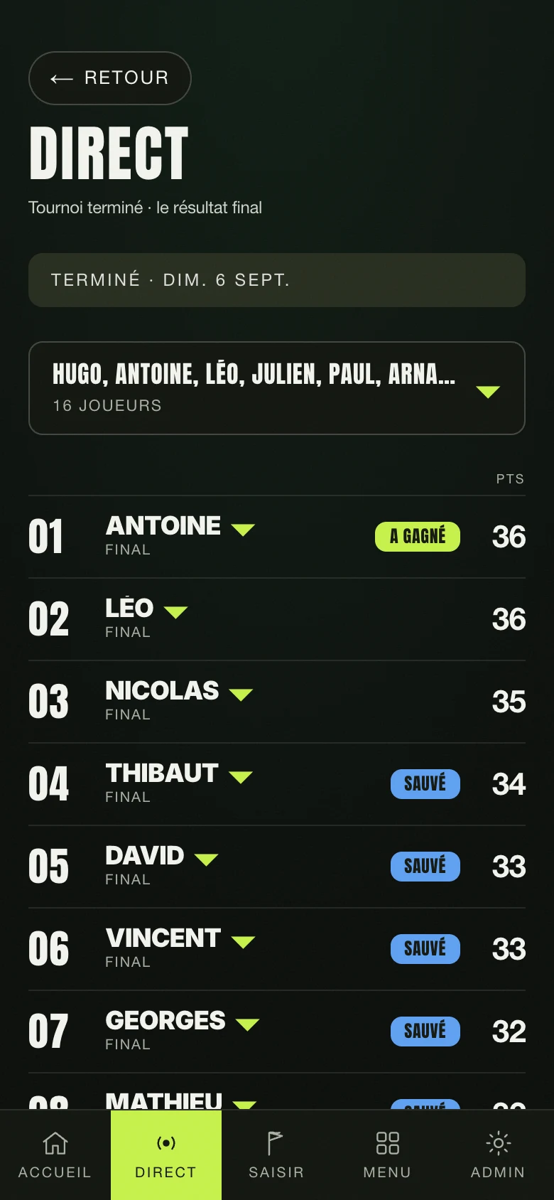 Le tableau en direct de Nintee, avec qui mène et qui paie