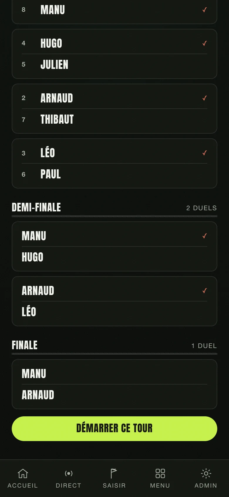 Le tableau à élimination du Nintee Match Play
